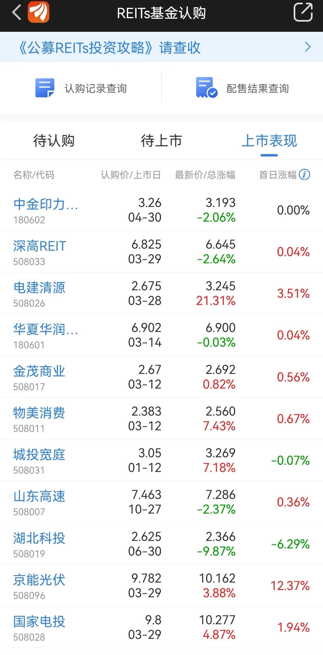 2024年06月26日 新世界股票