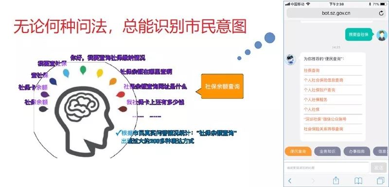 有哪些网站可以免费建站_免费建站网站 gw.22.cn_门户网站免费建站