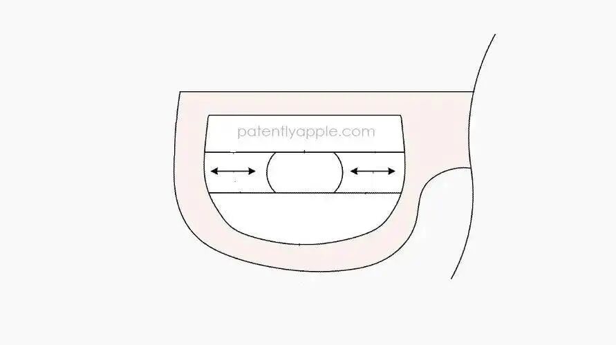 最新公开|苹果公司“自动可调节光学系统，无需适配镜片”新专利