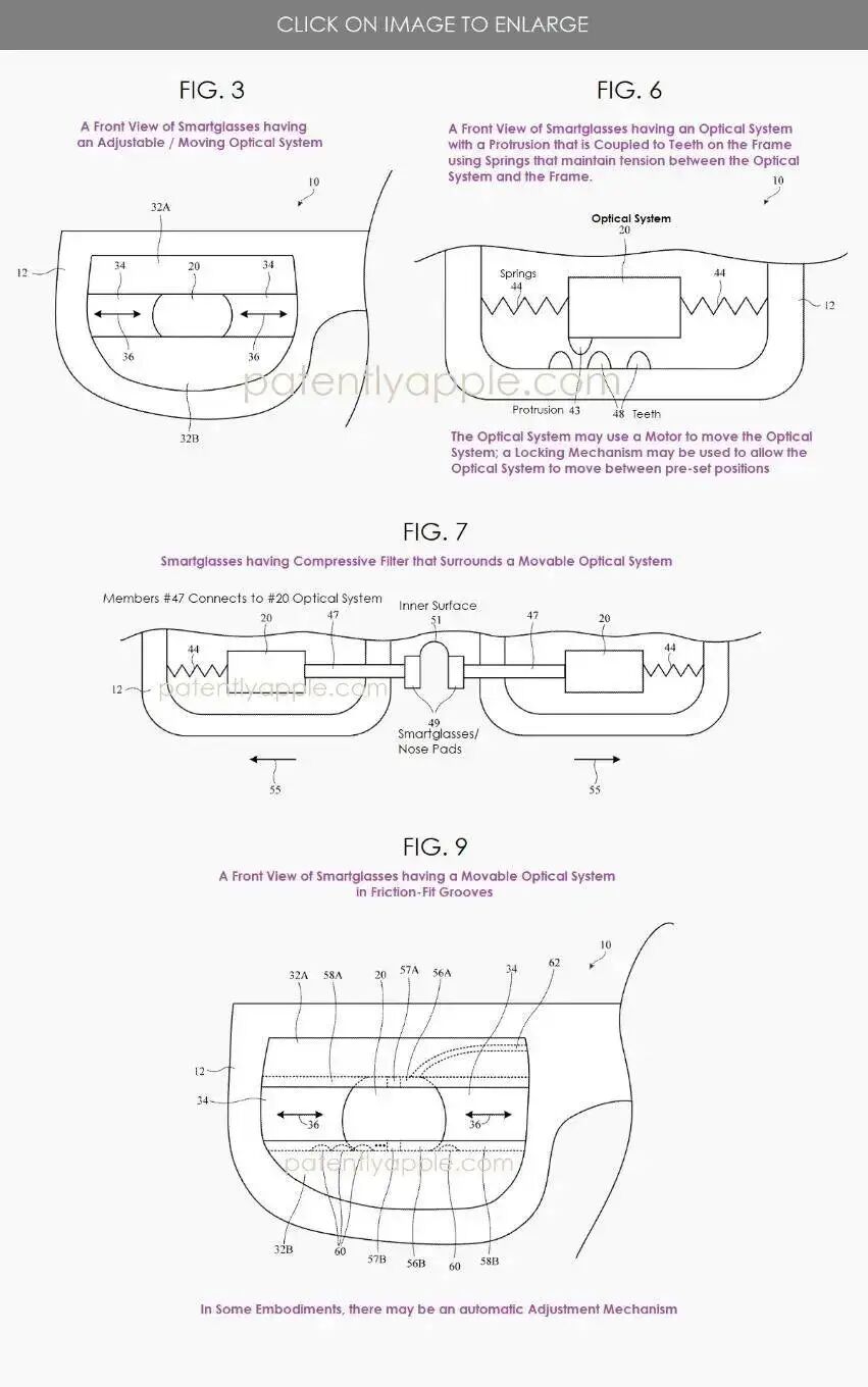 最新公开|苹果公司“自动可调节光学系统，无需适配镜片”新专利