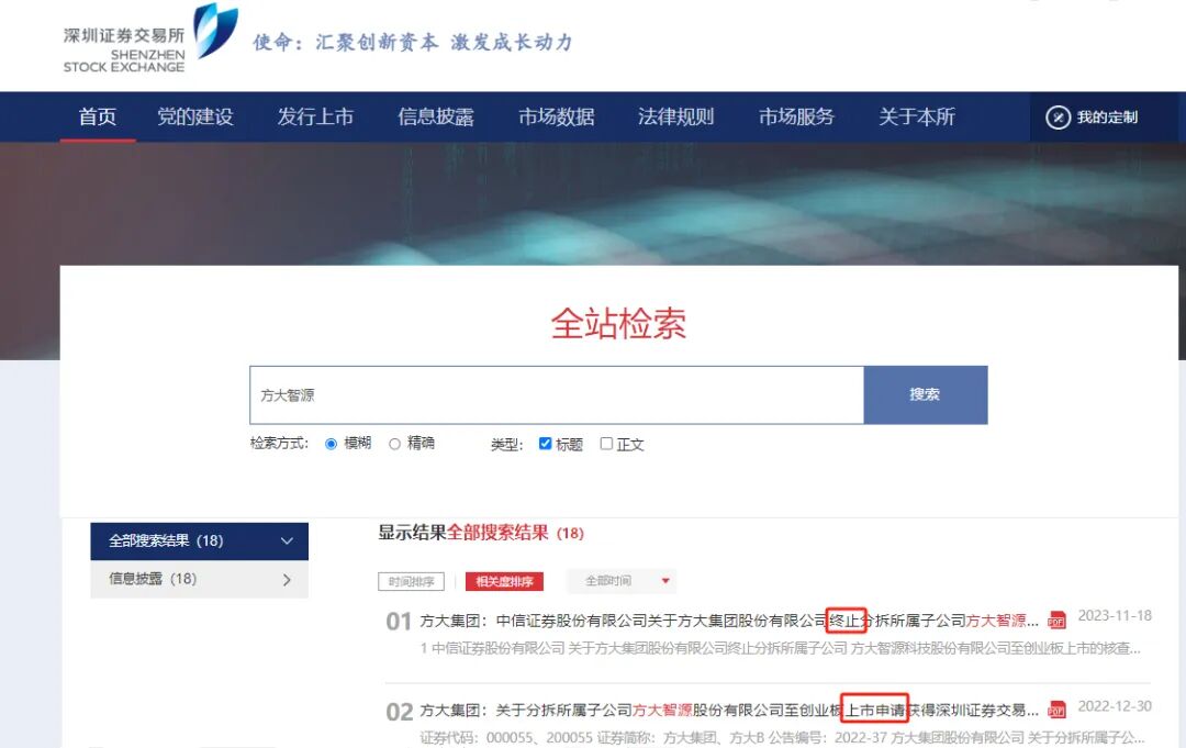 知产IPO|IPO上市前，这些专利问题千万要注意！