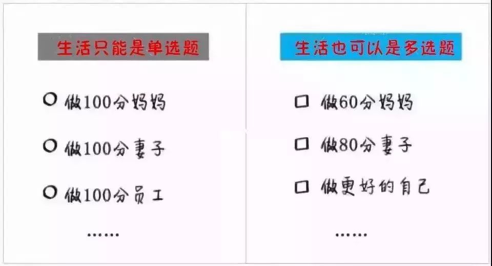 佩吉媽媽～～9張圖，教你如何成為智慧型父母 科技 第9張