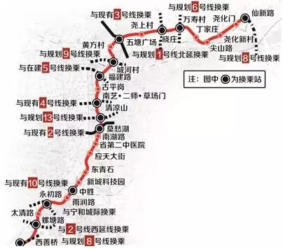 最近这些热门板块好消息都多到爆~ 7号线全线共设置车站27座,远期将