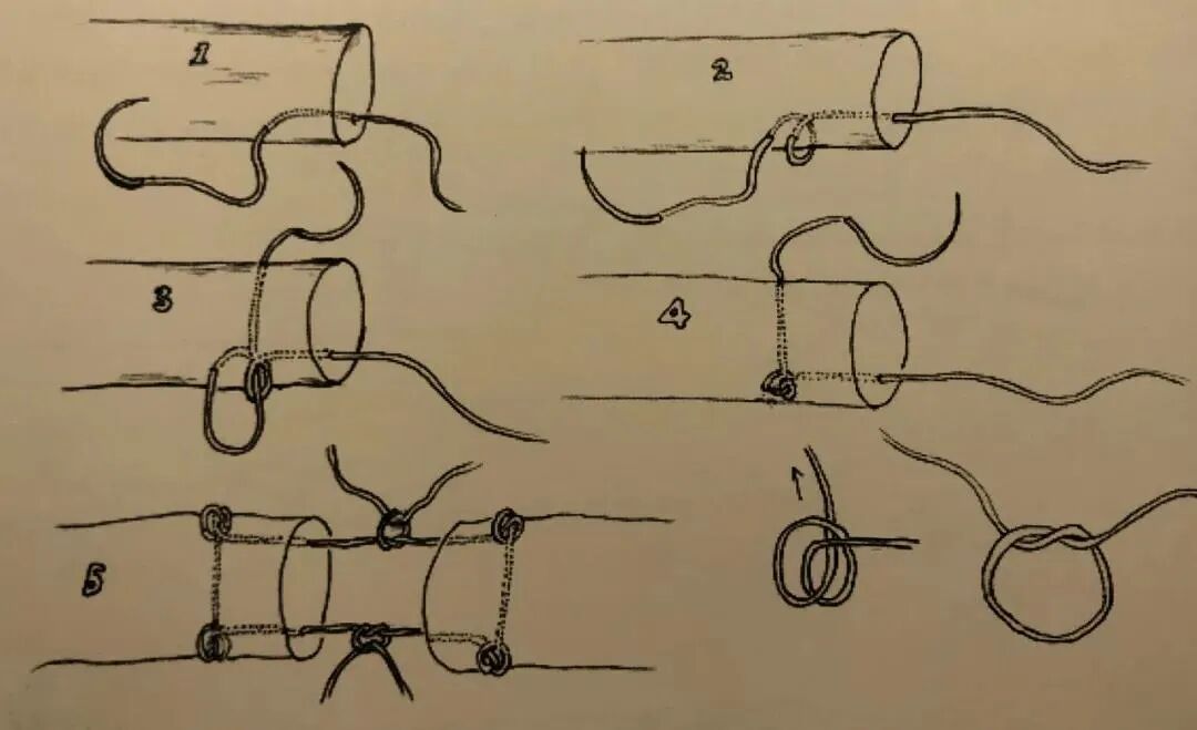 医疗缝线怎么做骨科精读 ｜ 如何做好手术缝合？这8种技术助你一臂之力！_https://www.jmylbn.com_新闻资讯_第27张