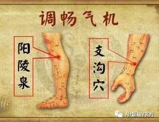 古法经络|春季“浑身痛”，试试这俩穴位！