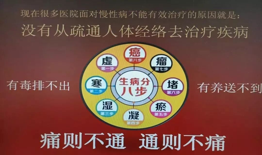 古法经络养生，九个秘诀让你的经络排毒！