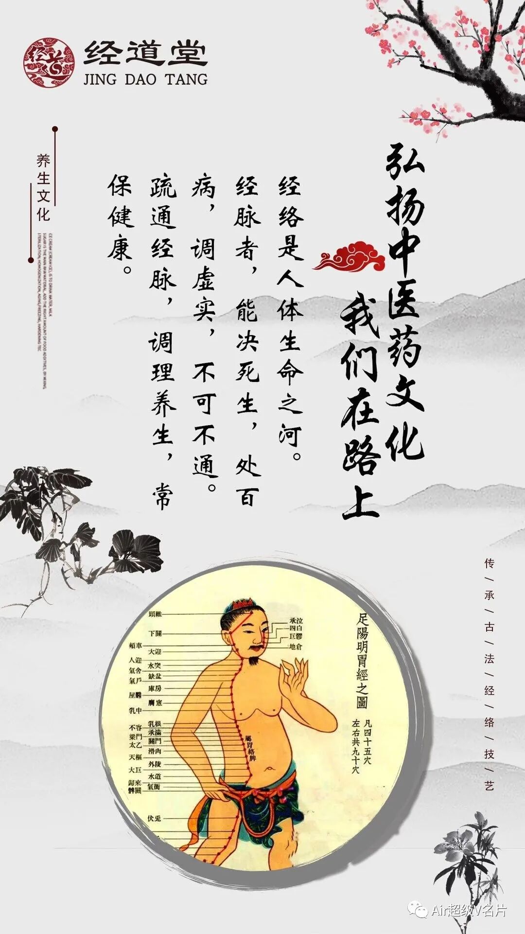 百病皆因堵，你的全身经络都疏通了吗？试下就知道！