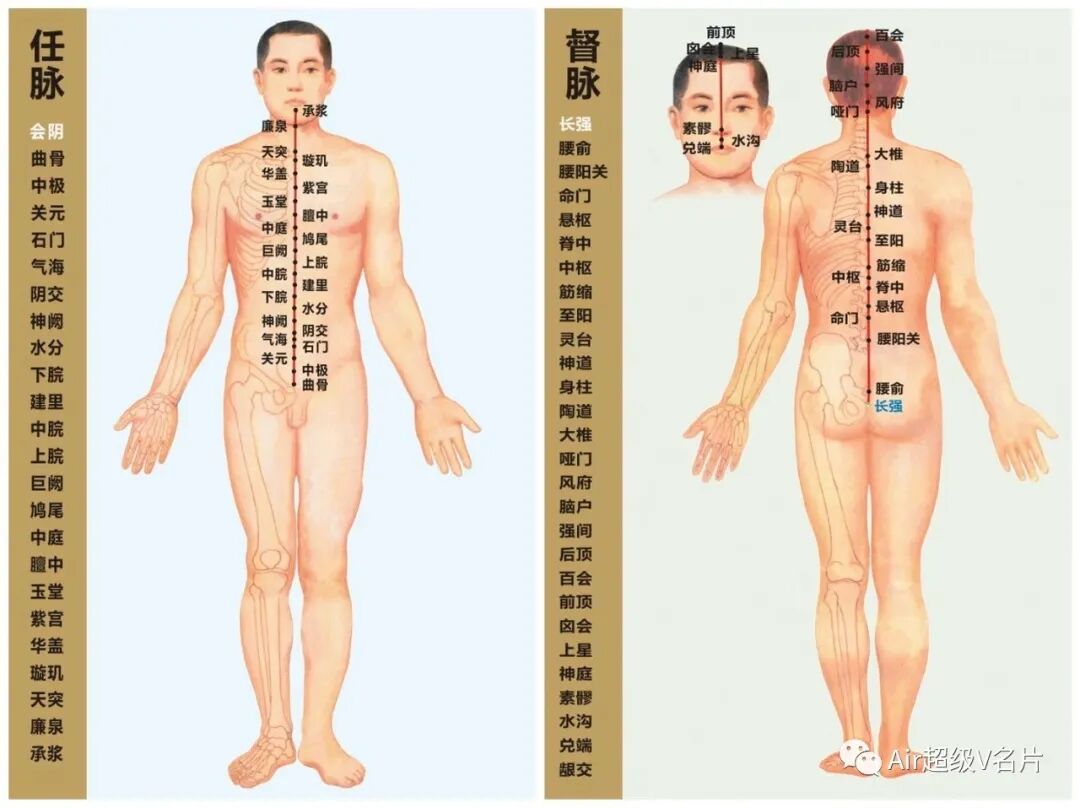 古法经络|调理改善糖尿病的穴位按摩方法！