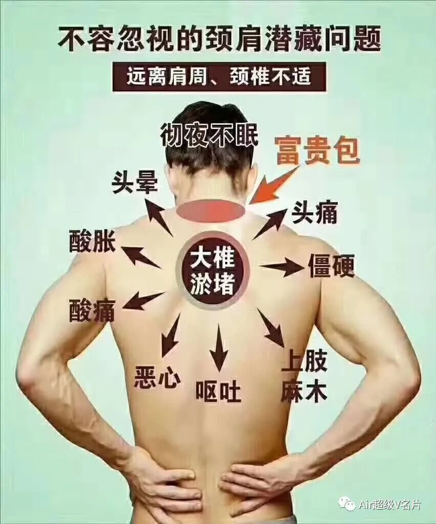 古法经络|肩颈是毒素最容易堆积的地方，是致病的关键！