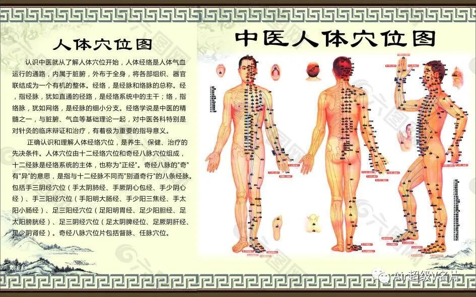 古法经络|我们身体上的穴位就相当于一个天然“大药库”，不知道