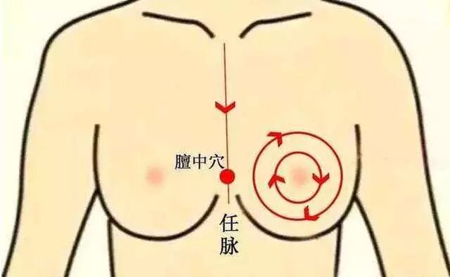 古法经络|一个穴位六大功效，一拍就好，人人都能用得到