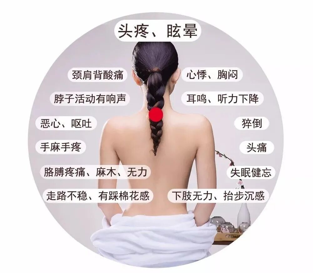 古法经络|“富贵包”的危害，你重视了吗？