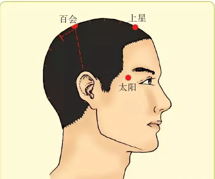 【语音】古法经络学员分享通过技法调理改善鼻炎问题！