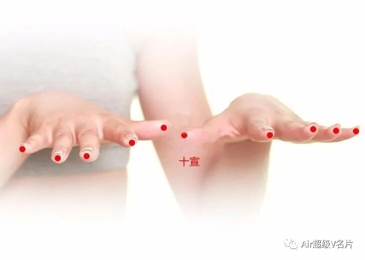 古法经络|7个经络调理穴位，调节人体阴阳平衡！（收藏）