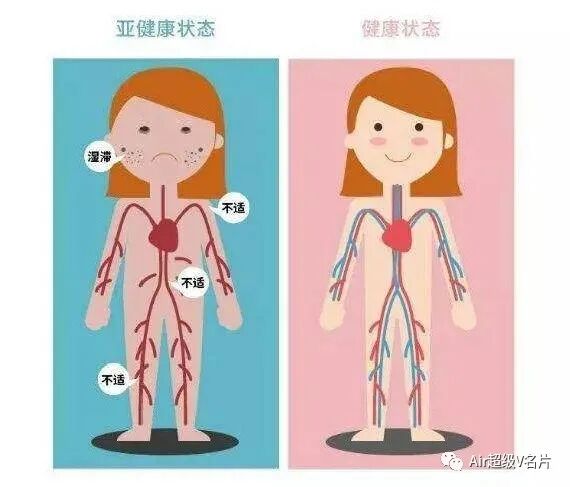 早上有这几个症状，说明虚寒入骨！