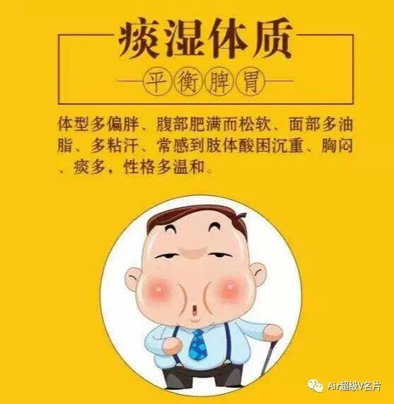 【古法经络今晚公益课堂】痰湿体质的调理与改善!