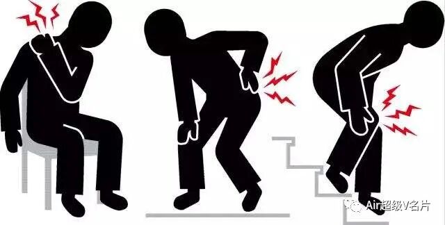 古法经络|身体出现这几点，说明你的经络不通了！