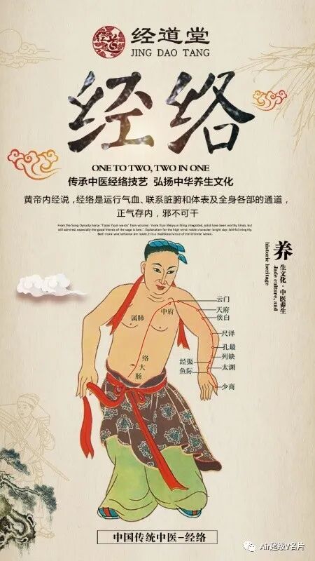 人有八个“养生窝”：位置要找好！