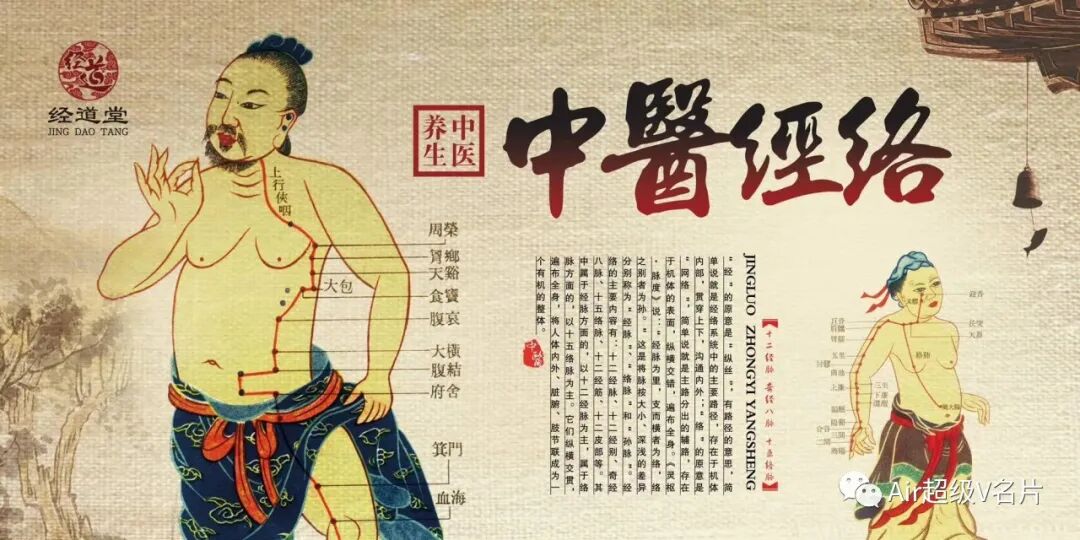 中医中有许多男性穴位，每天只需几分钟，长期坚持可以起到补肾补