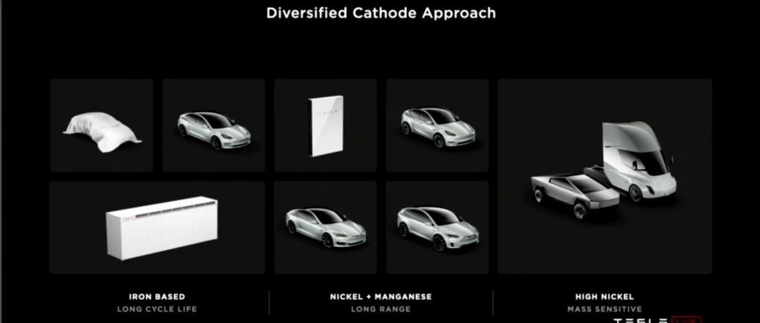【电闻】特斯拉电池日放了什么大招，大众电动SUV已经到来