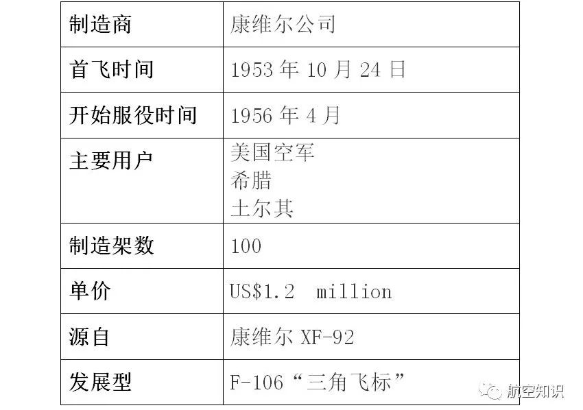 F-4「鬼怪」是個什麼鬼？ 扒一扒美國噴氣式戰鬥機家族譜（2） 靈異 第11張