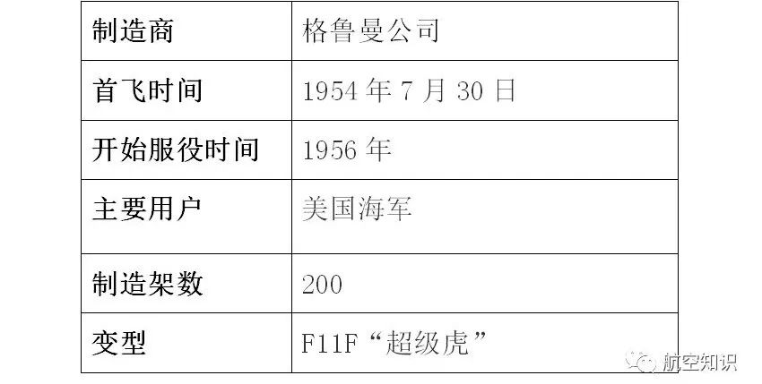 F-4「鬼怪」是個什麼鬼？ 扒一扒美國噴氣式戰鬥機家族譜（2） 靈異 第22張