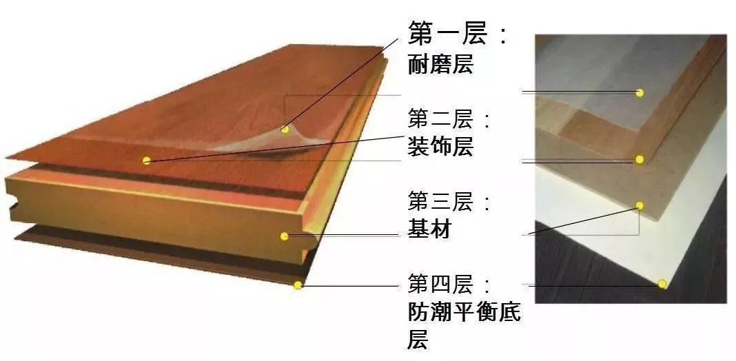 木思特整木家裝效果圖_家裝自發(fā)熱地板地墊材料環(huán)保標準_家裝木地板價(jià)格