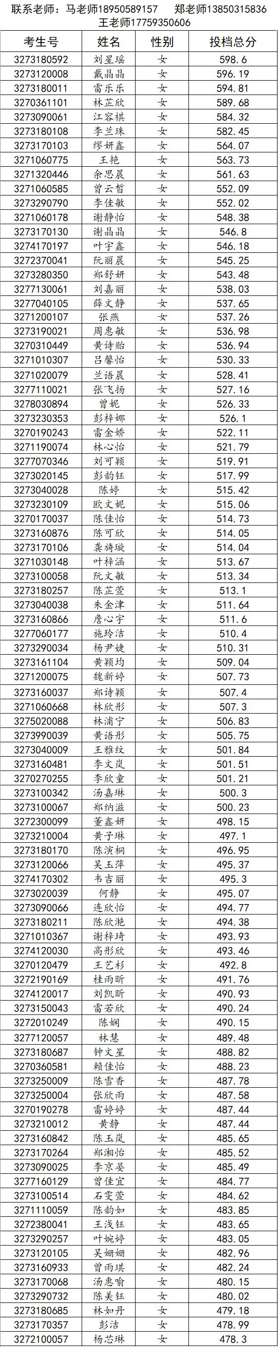 2022年宁德职业中专学校三年制中专录取信息通告
