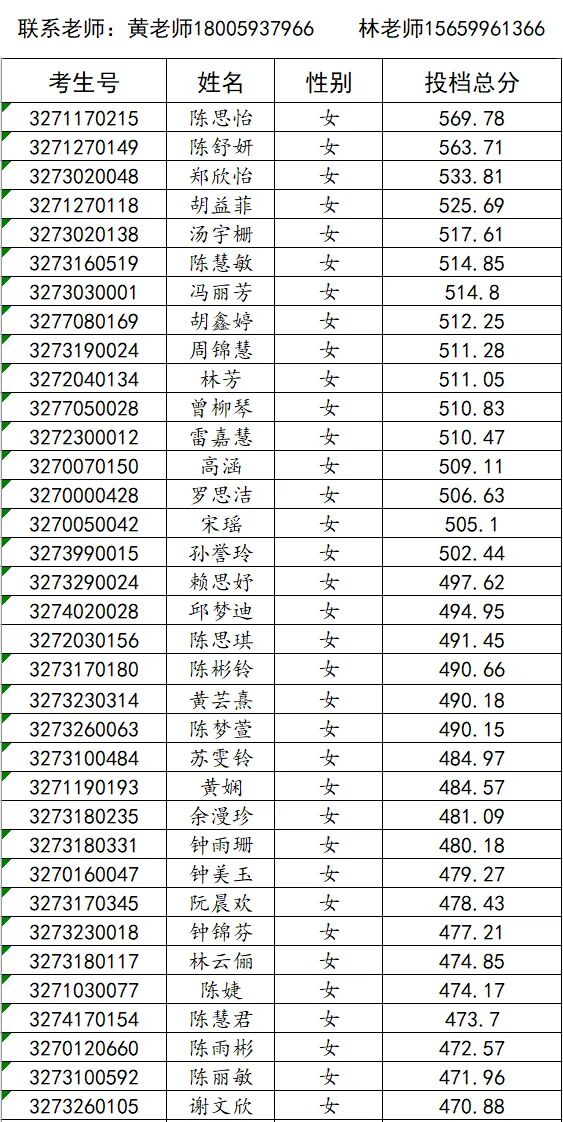 2022年宁德职业中专学校三年制中专录取信息通告