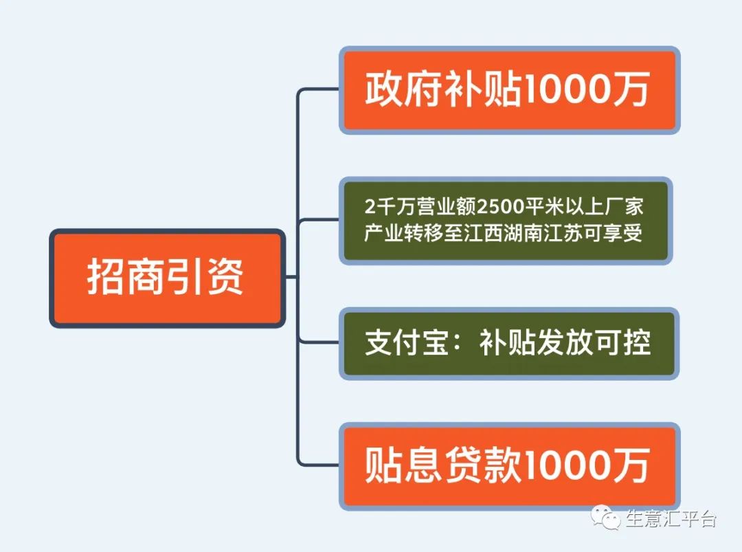 包裝和裝潢_包裝與裝潢_包裝裝潢印刷品印刷