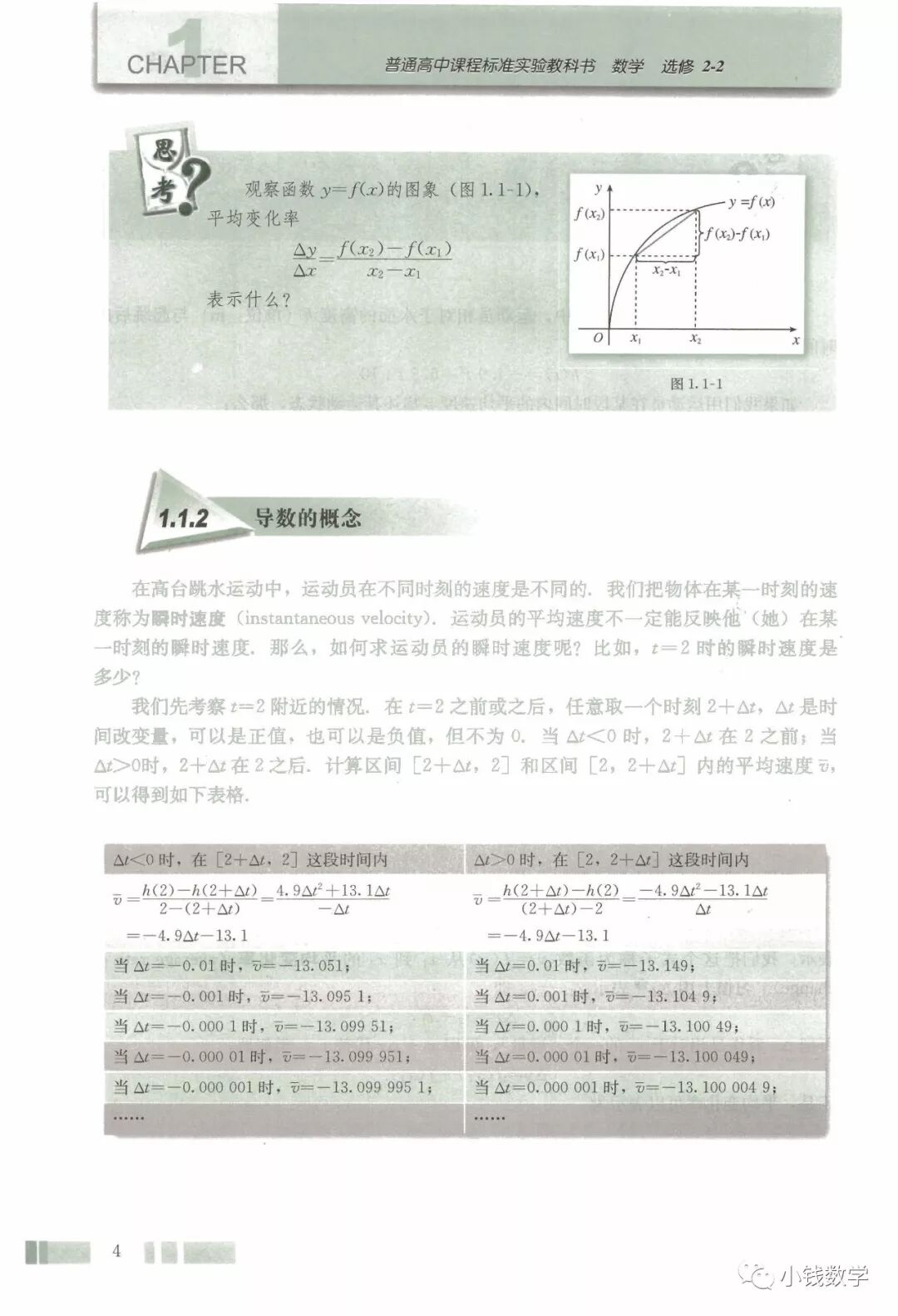 1.1.2 导数的概念(Page4) 人教版高中数学选修2-2(A版)电子课本|教材|教科书- 好多电子课本网