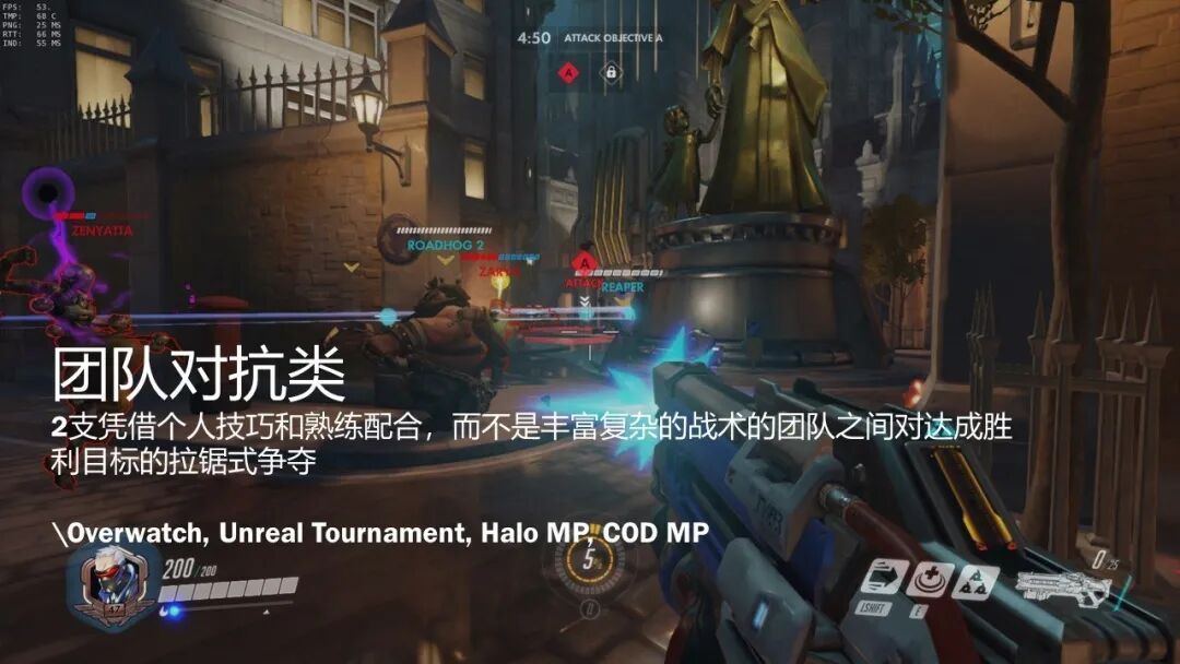 Gwb腾讯游戏创意大赛 腾讯游戏学院