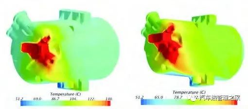汽车压缩机热害问题的CFD仿真优化及试验验证的图14