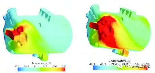 汽车压缩机热害问题的CFD仿真优化及试验验证的图13