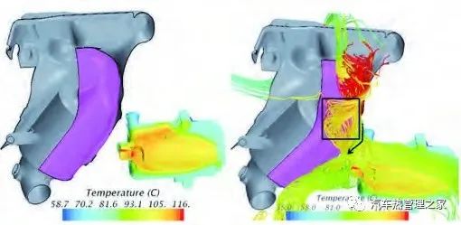 汽车压缩机热害问题的CFD仿真优化及试验验证的图18