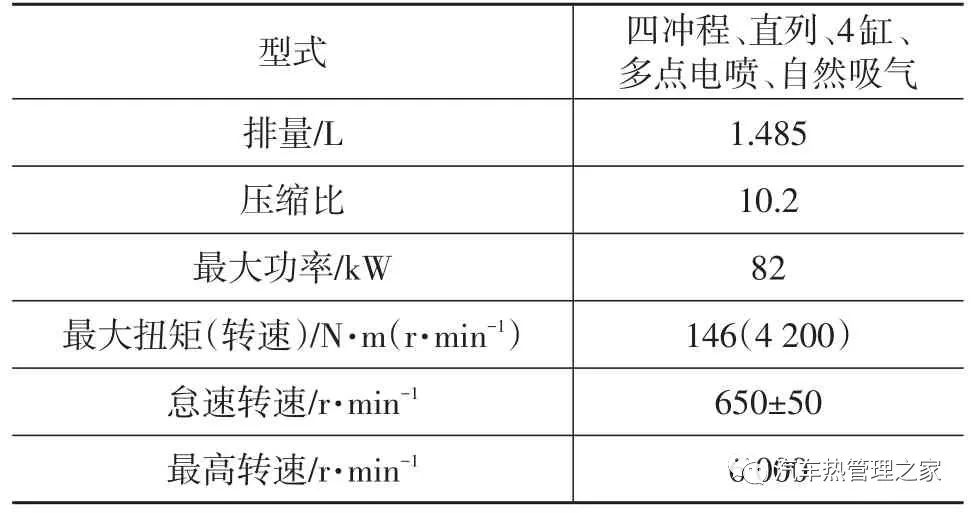 球阀