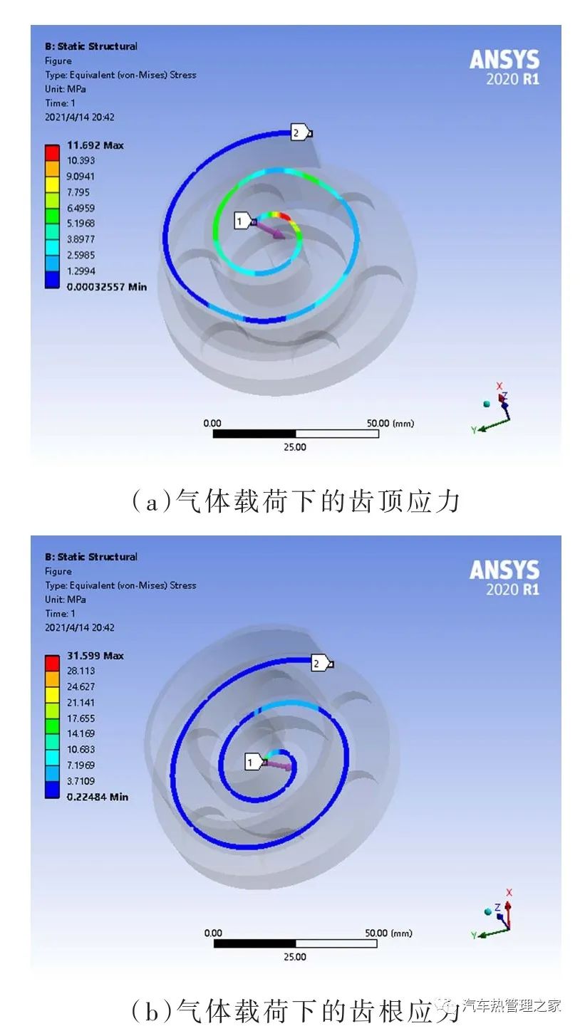 18cc涡旋压缩机动涡旋盘的热应力分析的图16