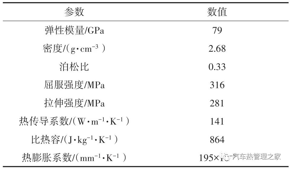 18cc涡旋压缩机动涡旋盘的热应力分析的图4