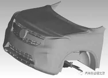 汽车发动机舱热管理三维仿真分析与优化的图6