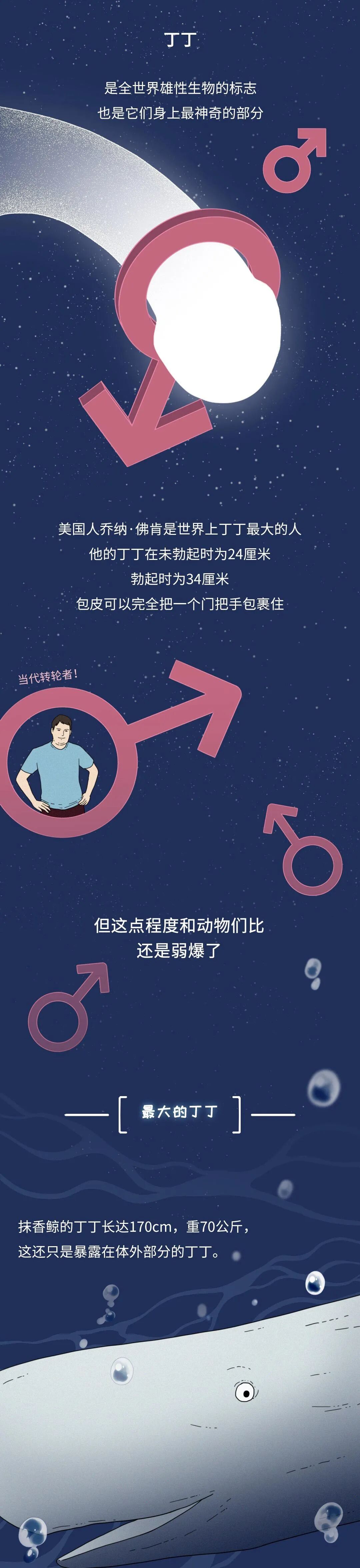 Ϊʲôͬ���Ƕ����������ȴ��ô�󣡣�