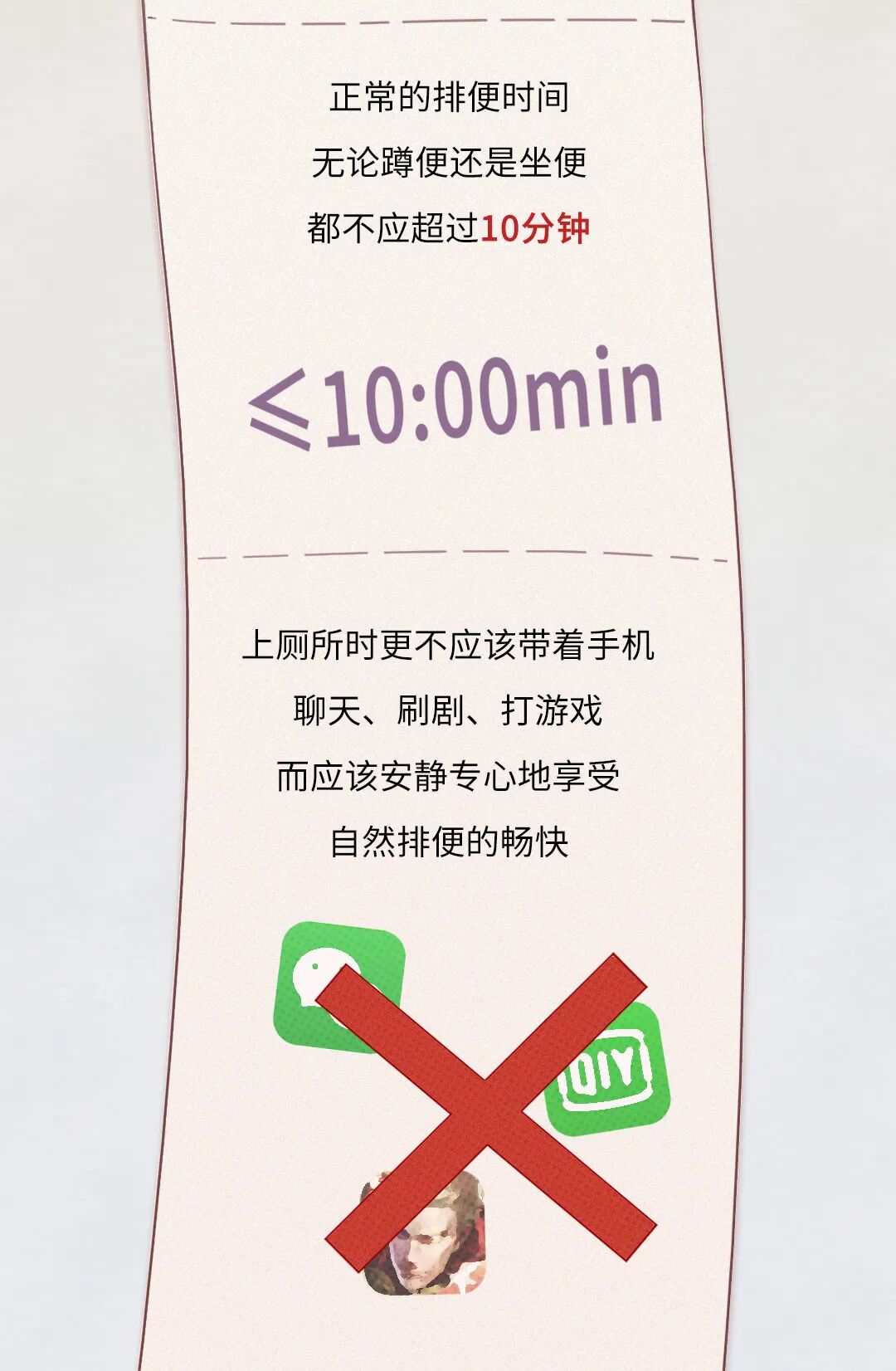 ��Ͱ�����ֻ���Σ����Ȼ��ô��