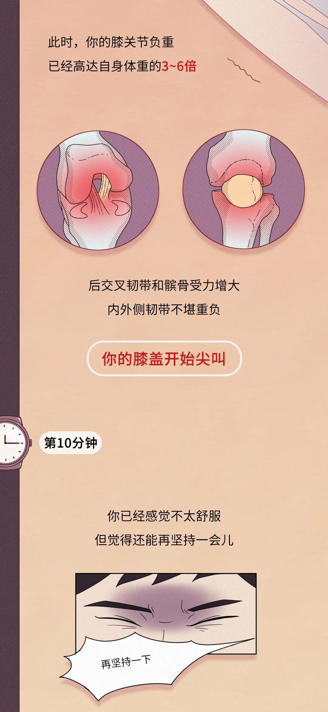 ��Ͱ�����ֻ���Σ����Ȼ��ô��