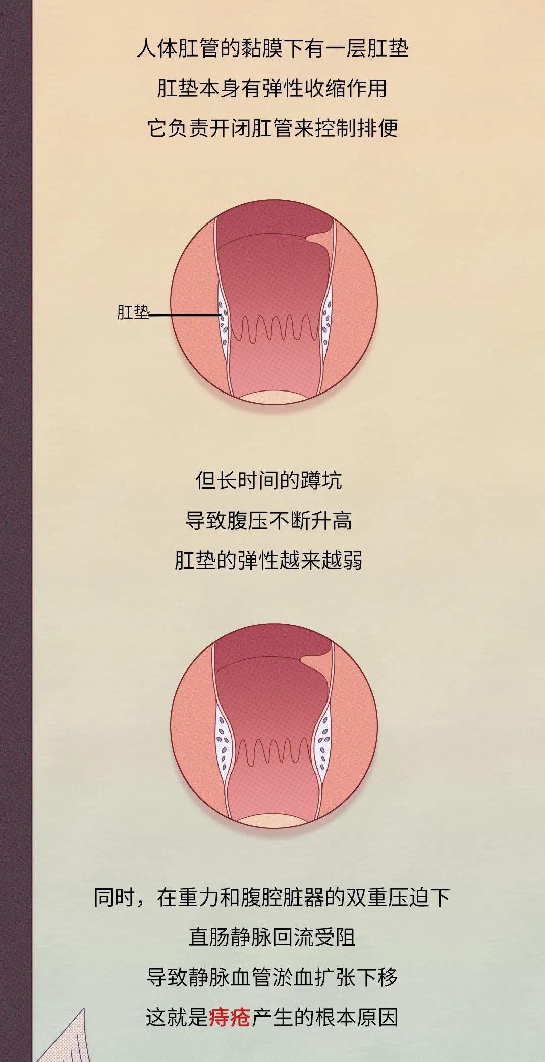 ��Ͱ�����ֻ���Σ����Ȼ��ô��