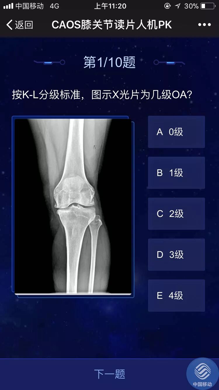 450位骨科医生迎来“人机大战”，不敌阿里云AI系统-天下网商-赋能网商，成就网商