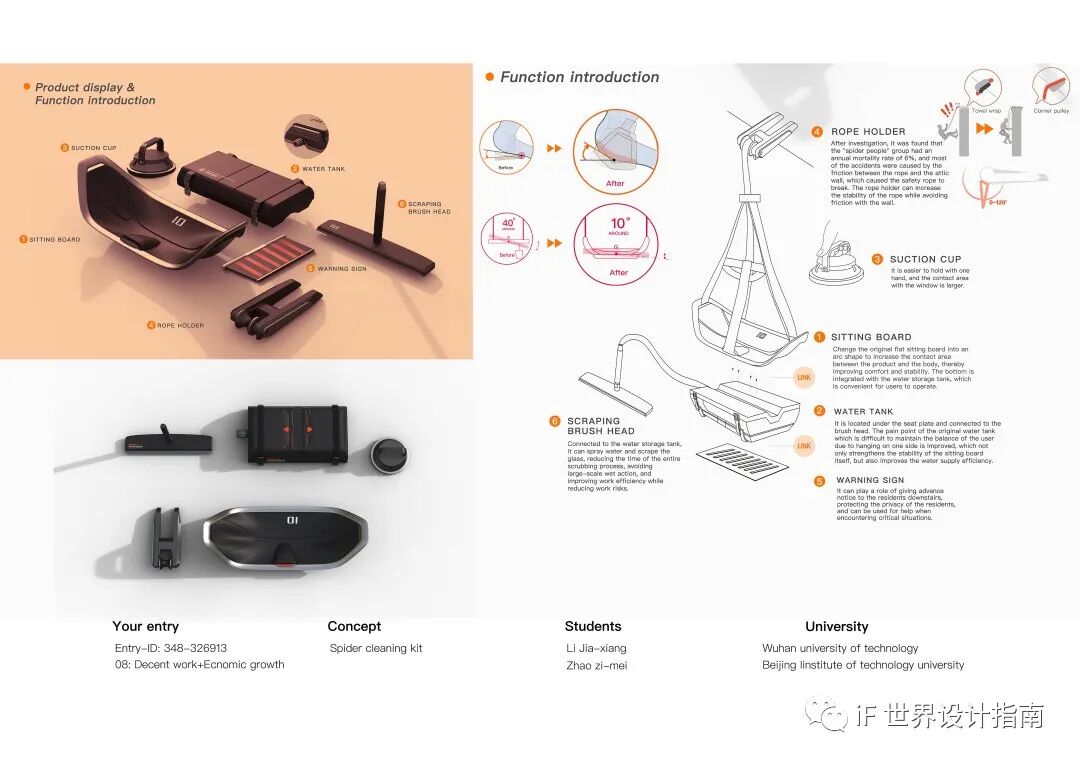 2021年if设计新秀奖第一学期获奖作品赏析二