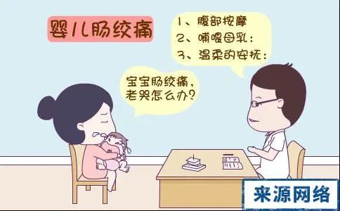 西甲硅油_西甲硅胶油乳剂的作用_西甲硅油婴儿