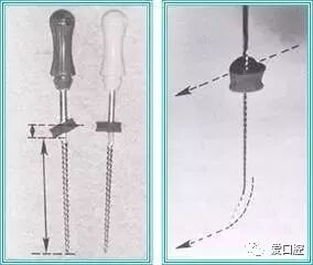 牙胶尖什么颜色根管治疗的标准步骤以及治疗细节的把握_https://www.jmylbn.com_新闻资讯_第23张