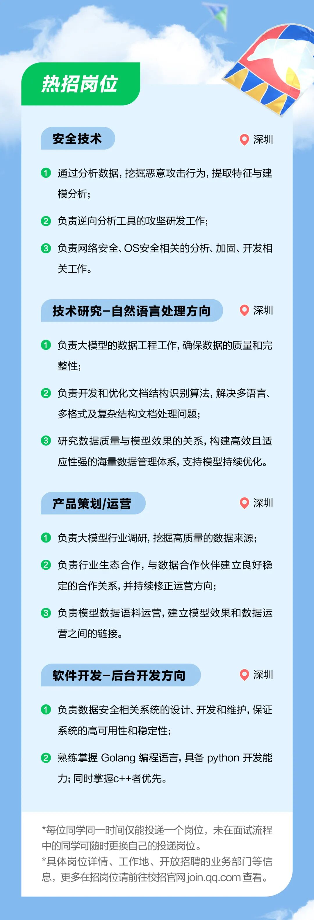 <p>热招岗位</p> <p>安全技术</p> <p>深圳</p> <p>通过分析数据，挖掘恶意攻击行为，提取特征与建<br/>模分析</p> <p>负责逆向分析工具的攻坚研发工作;</p> <p>负责网络安全、OS安全相关的分析、加固、开发相<br/>关工作。</p> <p>技术研究-自然语言处理方向</p> <p>深圳</p> <p>负责大模型的数据工程工作，确保数据的质量和完<br/>整性;</p> <p>负责开发和优化文档结构识别算法，解决多语言、<br/>多格式及复杂结构文档处理问题;</p> <p>研究数据质量与模型效果的关系，构建高效且适<br/>应性强的海量数据管理体系，支持模型持续优化。</p> <p>产品策划/运营</p> <p>深圳</p> <p>负责大模型行业调研，挖掘高质量的数据来源;</p> <p>负责行业生态合作，与数据合作伙伴建立良好稳<br/>定的合作关系，并持续修正运营方向;</p> <p>负责模型数据语料运营，建立模型效果和数据运<br/>营之间的链接。</p> <p>软件开发-后台开发方向</p> <p>深圳</p> <p>负责数据安全相关系统的设计、开发和维护，保证<br/>系统的高可用性和稳定性;</p> <p>熟练掌握 Golang 编程语言，具备 python 开发能<br/>力;同时掌握c++者优先。</p> <p>*每位同学同一时间仅能投递一个岗位，未在面试流程<br/>中的同学可随时更换自己的投递岗位。</p> <p>*具体岗位详情、工作地、开放招聘的业务部门等信<br/>息，更多在招岗位请前往校招官网join.qq.com查看。</p>