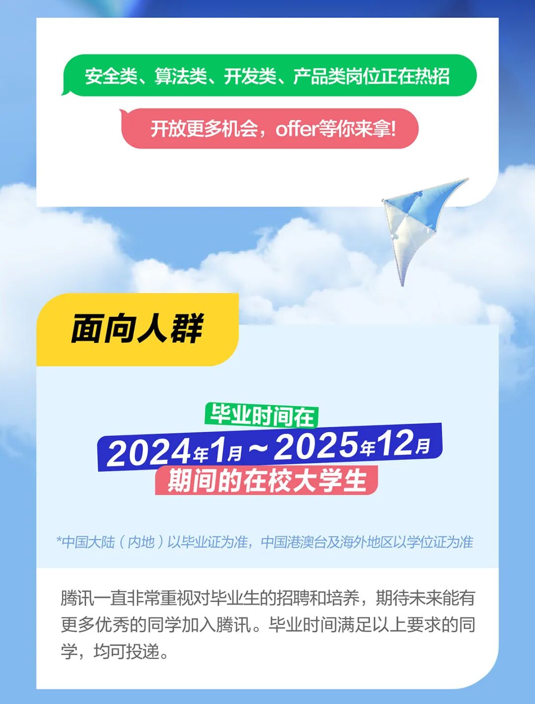 <table> <tr><td>安全类、算法类、开发类、产品类岗位正在热招开放更多机会,offer等你来拿!,</td> </tr> <tr><td>. 。面向人群毕业时间在2024年1月~ 2025年12月1期间的在校大学生*中国大陆(内地)以毕业证为准,中国港澳台及海外地区以学位证为准</td> </tr> <tr><td>腾讯一-直非常重视对毕业生的招聘和培养,期待未来能有更多优秀的同学加入腾讯。毕业时间满足以上要求的同学,均可投递。</td> </tr> </table>