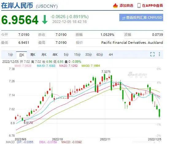 汇率会有中间价吗_汇率会有浮动吗_为什么会有汇率